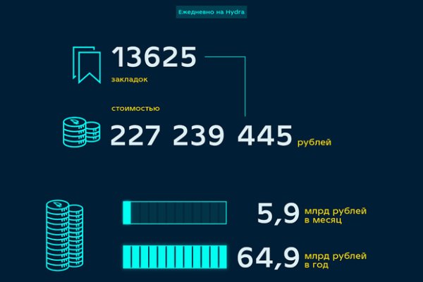 Как зайти в кракен с айфона