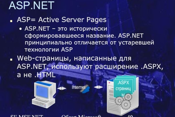 Kraken настоящая ссылка