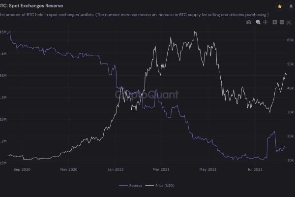 Kraken официальный сайт вход