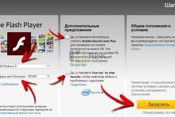 Список даркнет сайтов