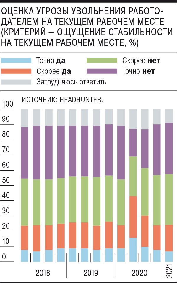Ссылка кракен не работает